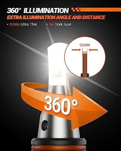 9006 LED Bulbs
