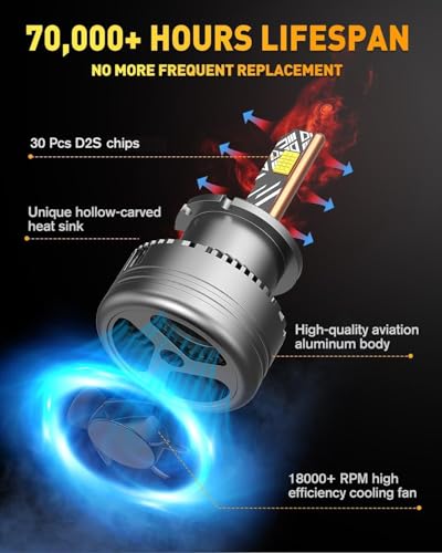 D2S Driving Fog Lights Assemblies
