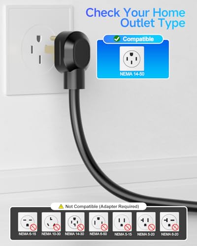 Level 2 Tesla Charger 32A