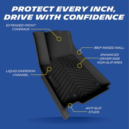 Vehicle Mats for 2022