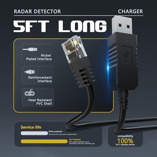 Radar Detector Cable (5 Foot)