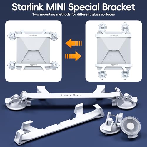 Linkoostar for Starlink Mini Sunroof Suction Cup Mount