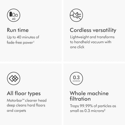 V8 Plus Cordless Vacuum