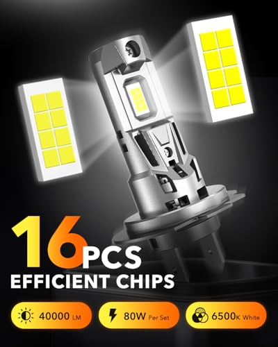 H7 LED Light Bulb