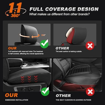Custom Fit Seat Covers for Dodge RAM 1500 2019