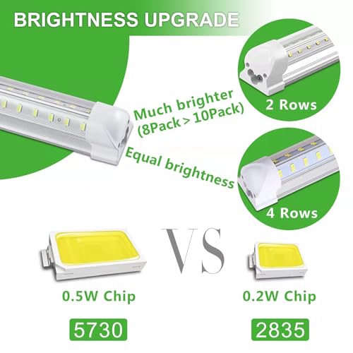 8Pack 4FT LED Shop Light Garage Lights (8 Count)