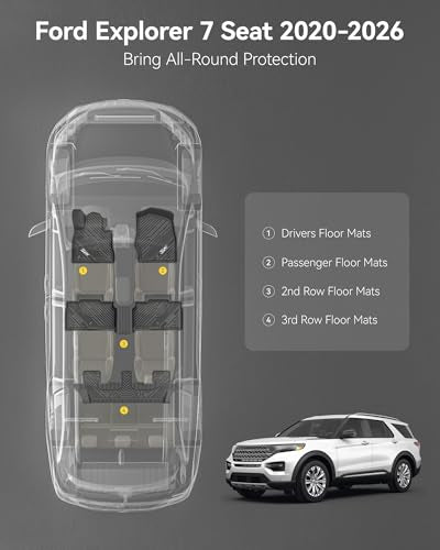 Floor Mats Custom Fit for 2020