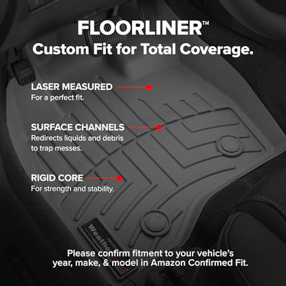 Custom Fit FloorLiners for Honda CR