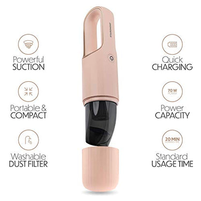 Portable Hand Vacuum Cleaner for Dust Pet Hair Dirt Home Car Interior