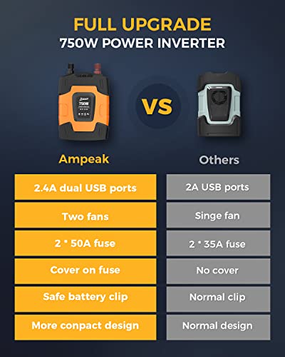 750W Power Inverter