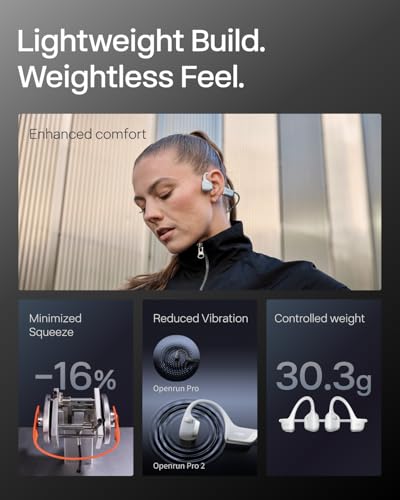 OpenRun Pro 2 Mini Bone Conduction Bluetooth Sport Headphones