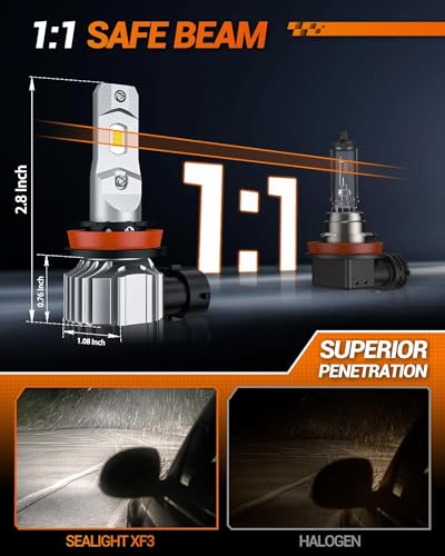 H16 H8 H11 LED Fog Light Bulbs (2 Count)