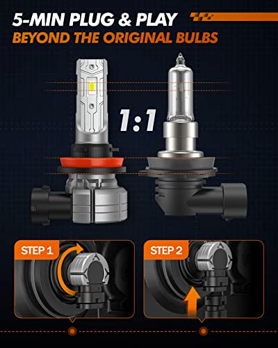 H11 H8 LED Fog Light Bulb (2 Count)