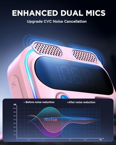 81W Bluetooth 6.0 Car Adapter FM Wireless Radio Transmitter