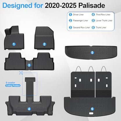 Floor Mats for 2020