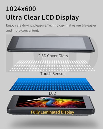 Wireless CarPlay & Android Auto Screen for Car