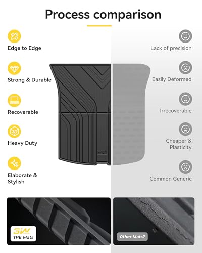 Cargo Mats for 2025 2026 Tesla Model Y Juniper Premium