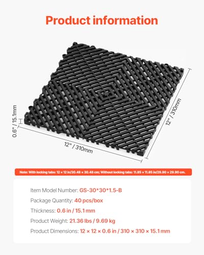 Interlocking Drainage Mat