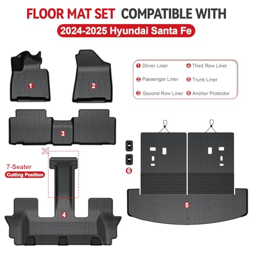 Floor Mats for 2024