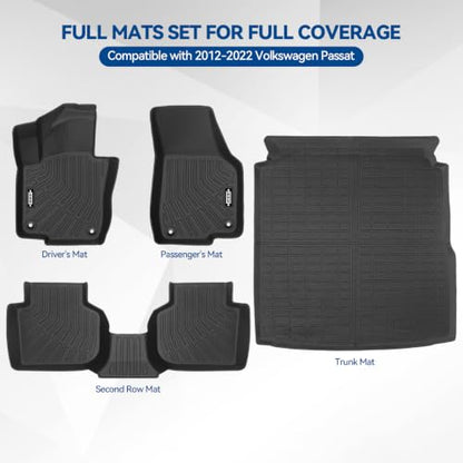 Custom Fit Floor Mats for 2012