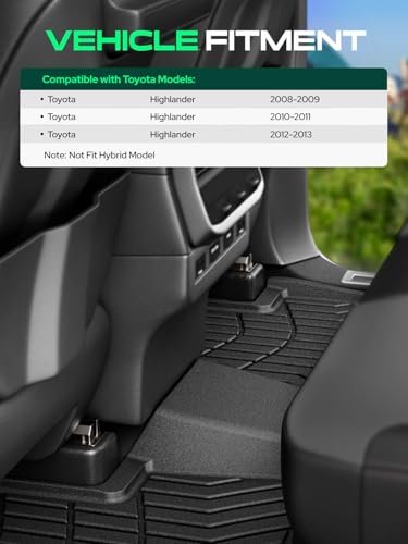 Automotive Floor Mats for Toyota Highlander 2008 (4 Count)