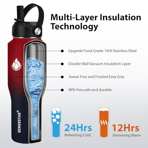 32oz Water Bottle Wide Mouth Stainless Steel Vacuum Insulated Double Wall with 2 Straw Lids Fit in Any Car Cup Holder