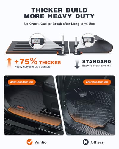 Floor Mats for Honda Passport 2026