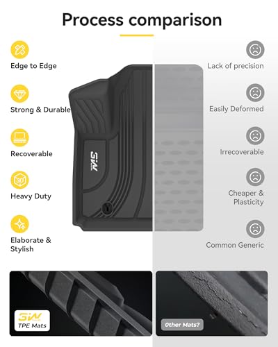 Floor Mats Fit 2021