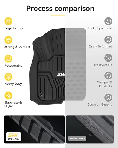 Floor Mats Fit for Honda CR