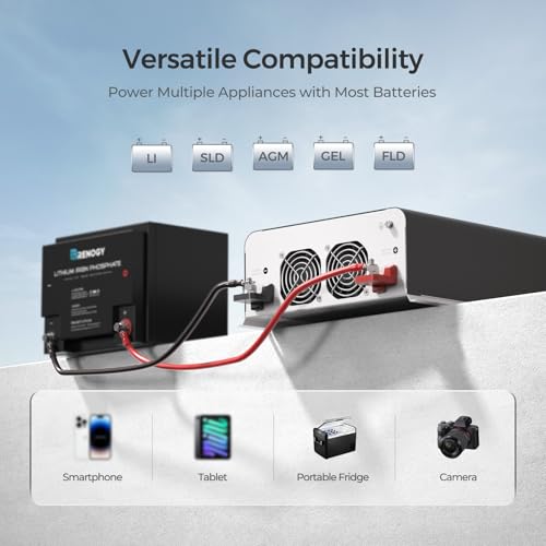 Inverter PUH 2000W Pure Sine Wave Power Inverter with UPS Transfer Switch & Bluetooth