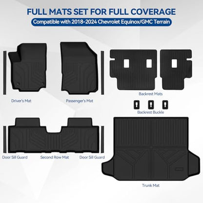 Custom Fit Floor Mats for 2018