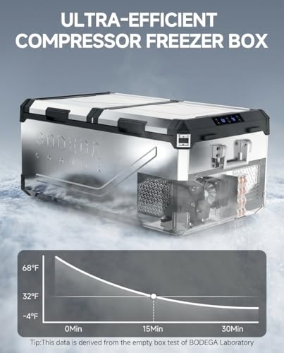 79QT Stainless Steel Car Fridge