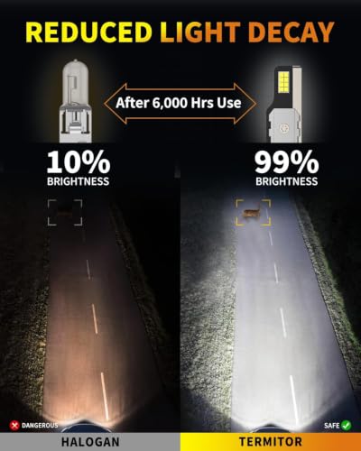 Upgraded H𝟣 Bulbs