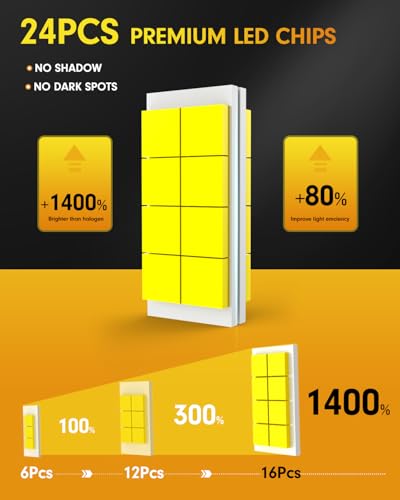 Upgraded 9005 9006 bulbs combo (2 Count)