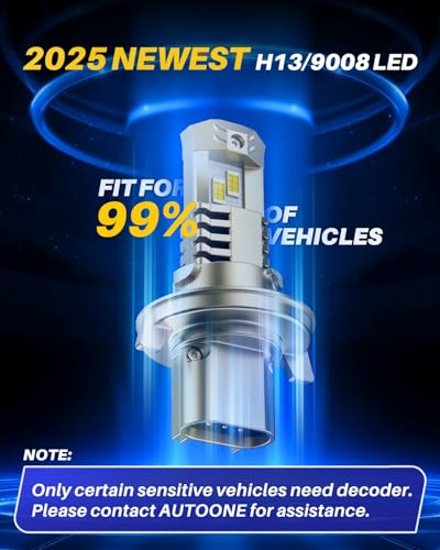 Upgraded H13 9008 Light Bulbs (2 Count)