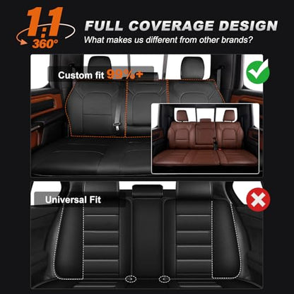 Custom Fit Seat Covers for Dodge RAM 1500 2019
