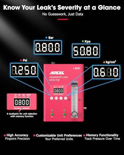 L3000 Digital Automotive Smoke Leak Detector with LED Pressure Gauge