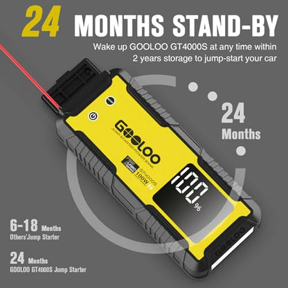 GT4000S 12V 4000A Peak Jump Starter with 100W Two