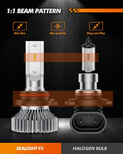 H10 9145 LED Fog Light Bulbs (2 Count)