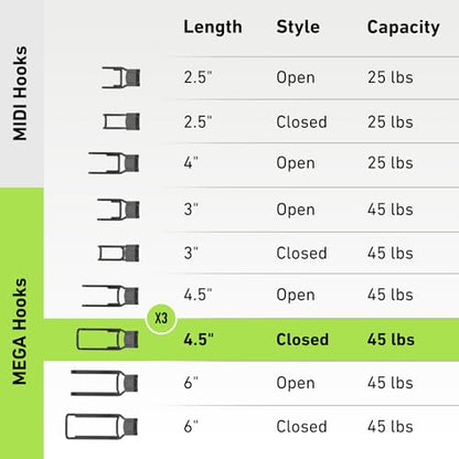 MEGA 4.5 in Closed Hooks