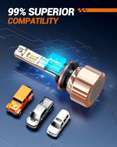 880 LED Fog Light Bulbs (2 Count)