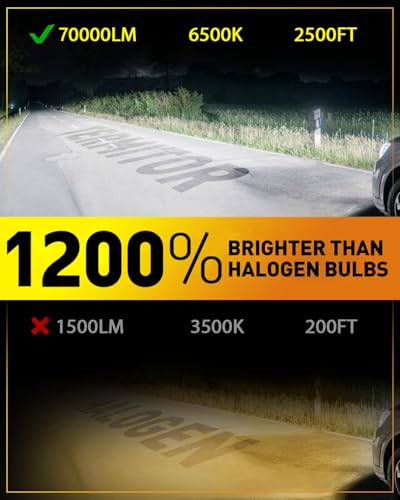 2026 Latest Gen 9004