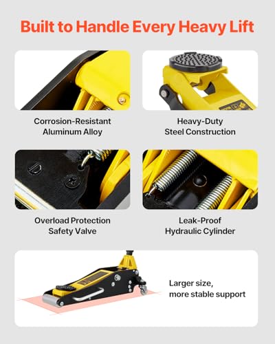 Low Profile Floor Jack 1.5 Ton