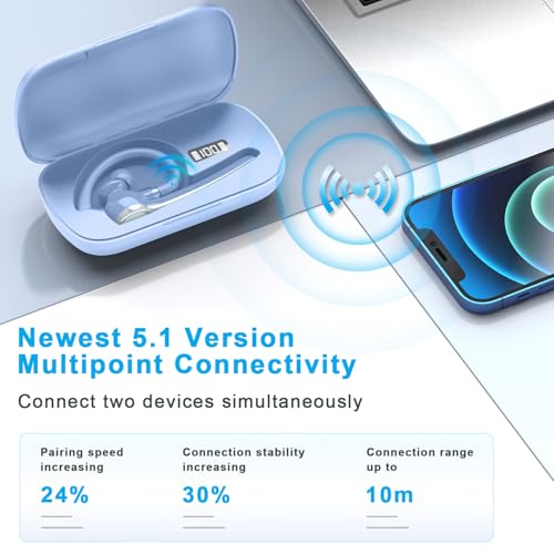 Bluetooth Headset