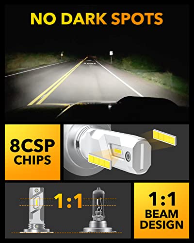 Mini Size H7 Light Bulbs 500% Brightness 6000K White Light (2 Count)