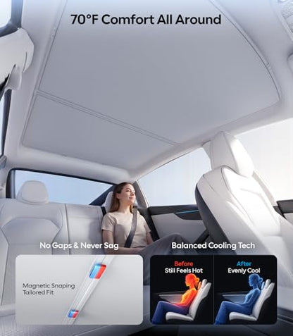 for Tesla Model Y Accessories Sunshade Roof (2 Count)