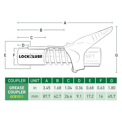 Grease Coupler 1