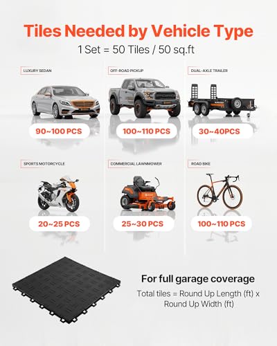 Garage Floor Tiles 12 x 12 x 0.53 inch