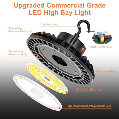 3Pack LED High Bay Lights (3 Count)