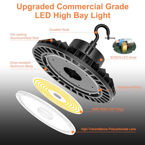 9Pack LED High Bay Lights